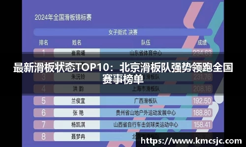 最新滑板状态TOP10：北京滑板队强势领跑全国赛事榜单